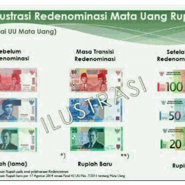 He's appearance Illustration Currency Redenomination, Rp 1,000 So Rp 1