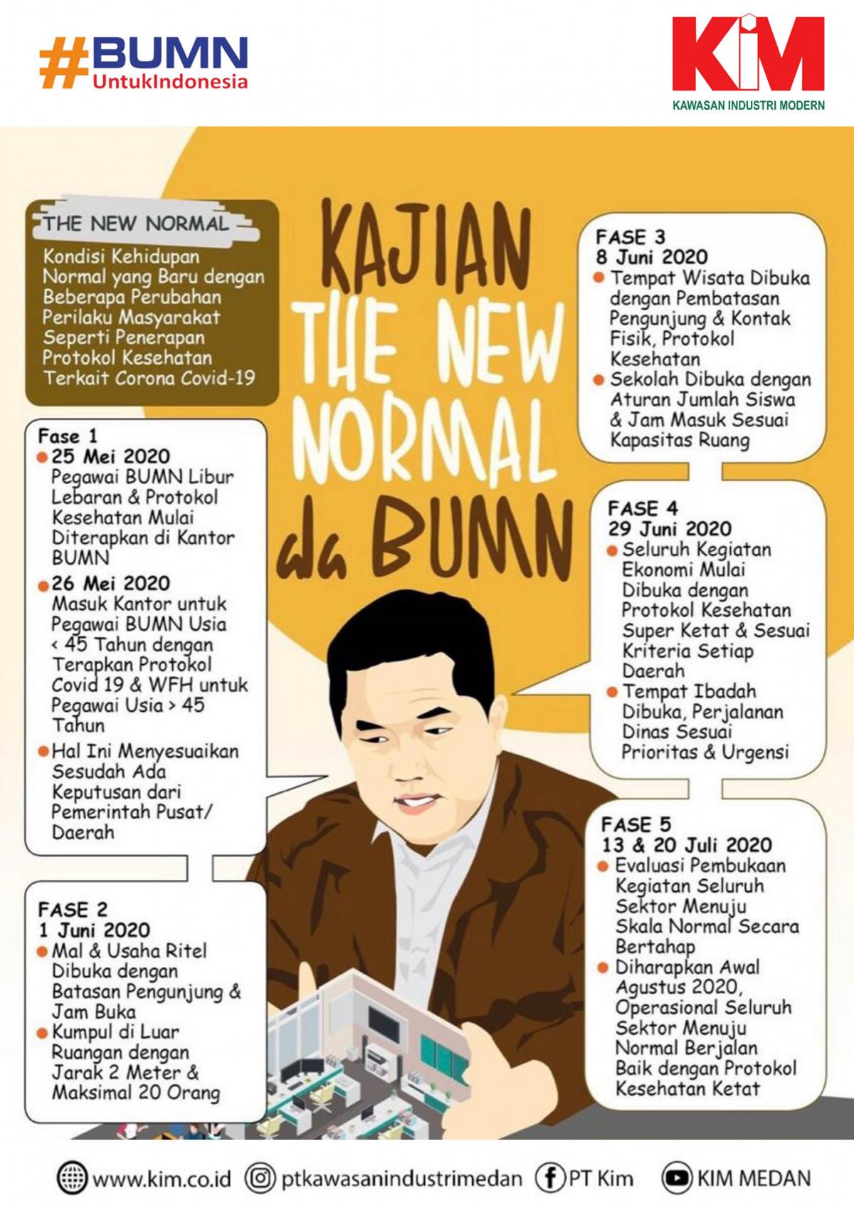 PT. KIM faces COVID-19 with the Protocol  of New Normal